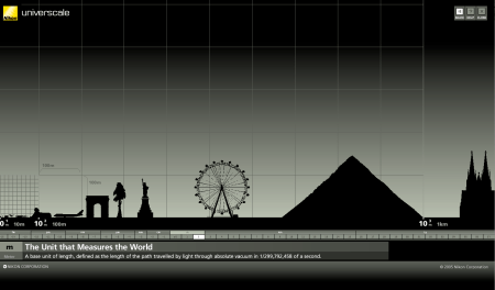 universal scale by nikon